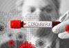 خطر ویروس کرونای جدید ۲۰۱۹ و بیماری کووید ۱۹ چقدر است؟