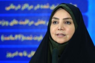 شناسایی ۲۶۵۲ بیمار جدید مبتلا به کرونا