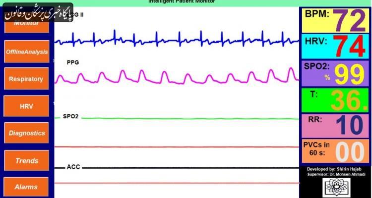 امکان نظارت ۲۴ ساعته سیگنال‌های حیاتی بیمار در خارج از بیمارستان