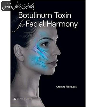 Botulinum Toxin for Facial Harmony