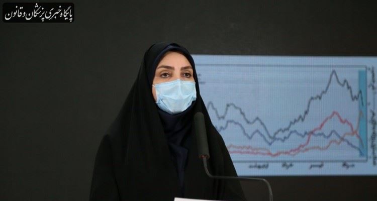 ۲۰۷ فوتی کرونا در ۲۴ ساعت گذشته ۲۰۷ فوتی کرونا در ۲۴ ساعت گذشته