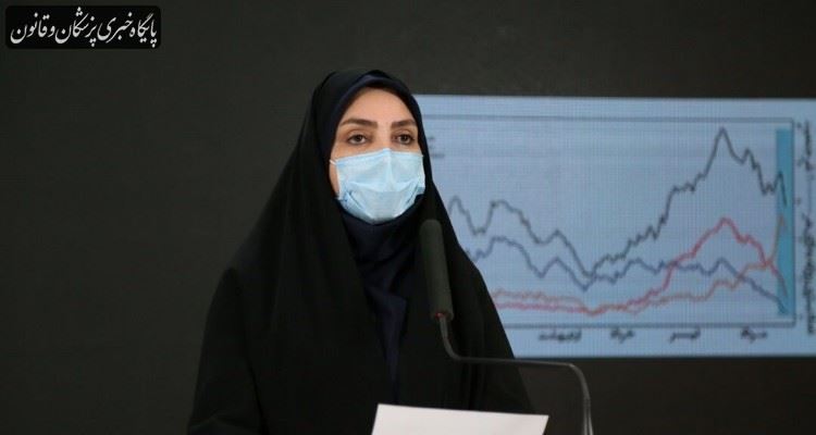 باز هم کرونا در کشور رکورد زد باز هم کرونا در کشور رکورد زد