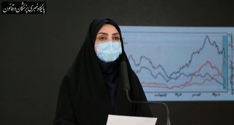 نیازمند تقویت عزم ملی برای مبارزه با بیماری کرونا هستیم نیازمند تقویت عزم ملی برای مبارزه با بیماری کرونا هستیم