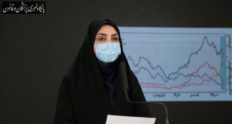 ۳۸۹ فوتی کرونا در کشور طی ۲۴ ساعت گذشته ۳۸۹ فوتی کرونا در کشور طی ۲۴ ساعت گذشته