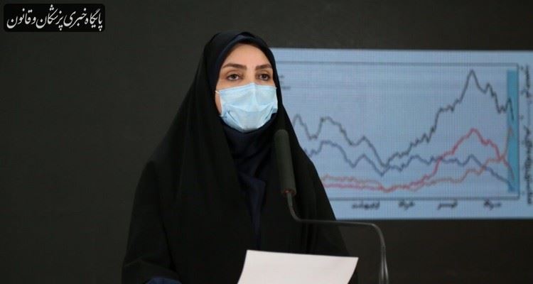 شمار مبتلایان کرونا درکشور از یک میلیون نفر گذشت شمار مبتلایان کرونا درکشور از یک میلیون نفر گذشت