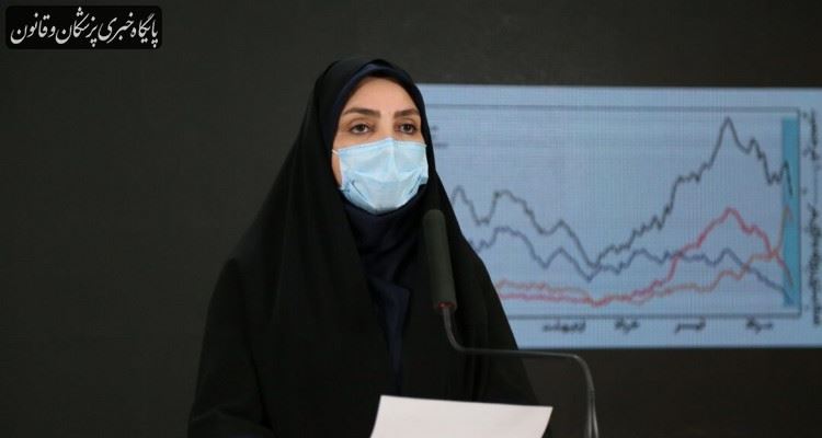وضعیت کرونا در بابل و چگونگی اجرای طرح شهید حاج قاسم سلیمانی در این شهرستان وضعیت کرونا در بابل و چگونگی اجرای طرح شهید حاج قاسم سلیمانی در این شهرستان