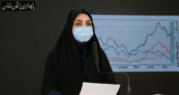 روند کاهشی موارد ابتلا و مرگ و میر ناشی از بیماری کووید- ۱۹ نسبت به هفته گذشته روند کاهشی موارد ابتلا و مرگ و میر ناشی از بیماری کووید- ۱۹ نسبت به هفته گذشته