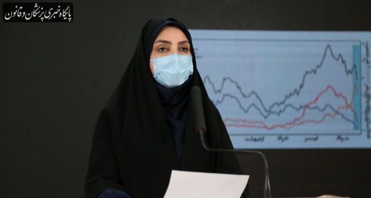 شیب تندتر موارد بستری روزانه در موج جدید بیماری کرونا شیب تندتر موارد بستری روزانه در موج جدید بیماری کرونا