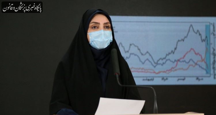 افزایش ۱۹ درصدی بیماران سرپایی کرونا در هفته گذشته افزایش ۱۹ درصدی بیماران سرپایی کرونا در هفته گذشته
