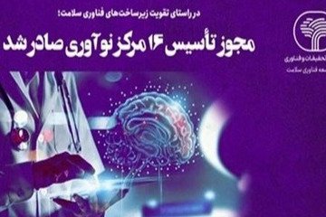 مجوز تاسیس ۱۶ مرکز نوآوری صادر شد