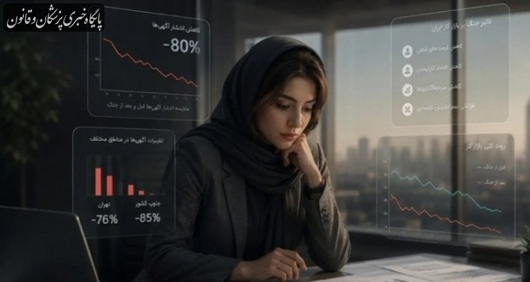 پایتخت و جنوب ایران، بیشترین آسیب به بازار کار را تحمل کرده‌اند