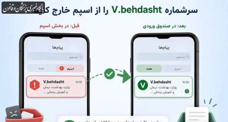 پیامک‌های اطلاع‌رسانی با سرشماره V.behdasht را در بخش پیامک های مورد اعتماد ثبت کنید