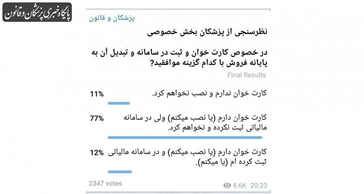 تحلیلی بر نظرسنجی از پزشکان بخش خصوصی در مورد کارتخوان و ثبت آن در سامانه مالیاتی و آمارهای سازمان مالیاتی و نظام پزشکی