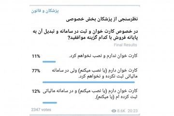 تحلیلی بر نظرسنجی از پزشکان بخش خصوصی در مورد کارتخوان و ثبت آن در سامانه مالیاتی و آمارهای سازمان مالیاتی و نظام پزشکی